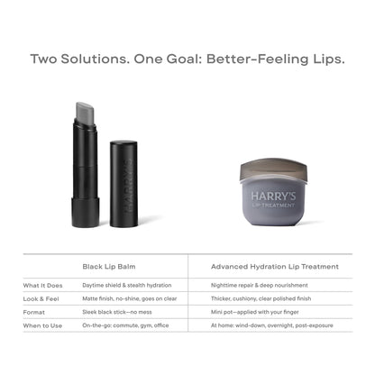 Harry’s Black Lip Balm